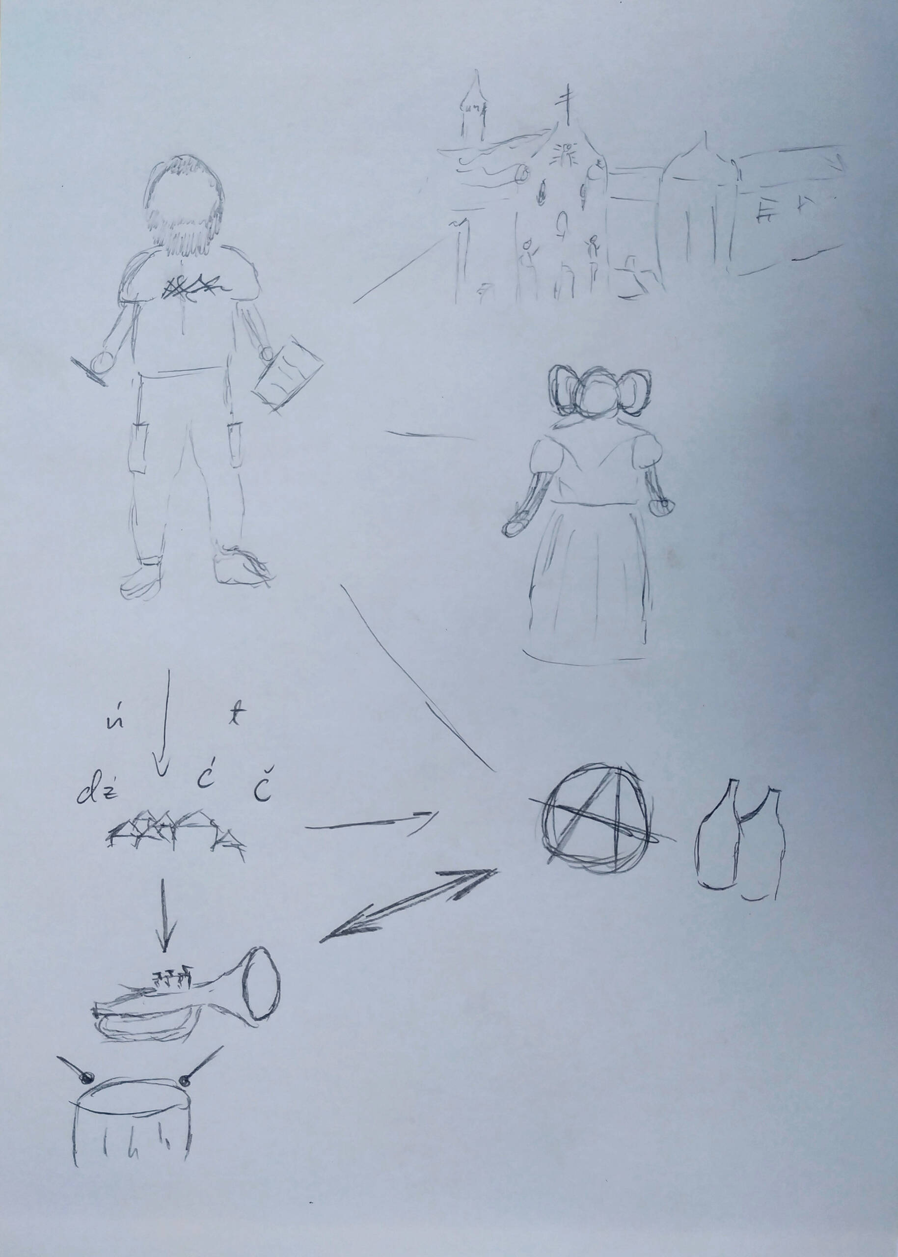 Positionality Drawing WORKSHOP No 7 WEISSWASSER *** June 27th 2024 *** DOMA CAMP in der ...