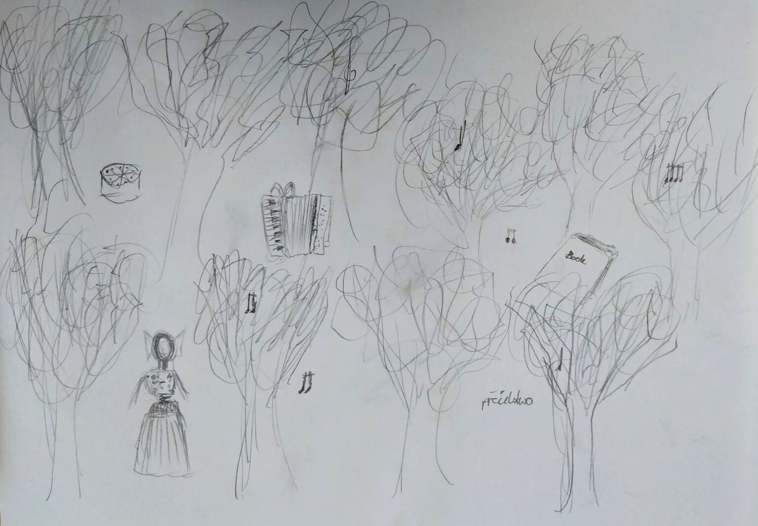 Positionality Drawing WORKSHOP No 7 WEISSWASSER *** June 27th 2024 *** DOMA CAMP in der ...